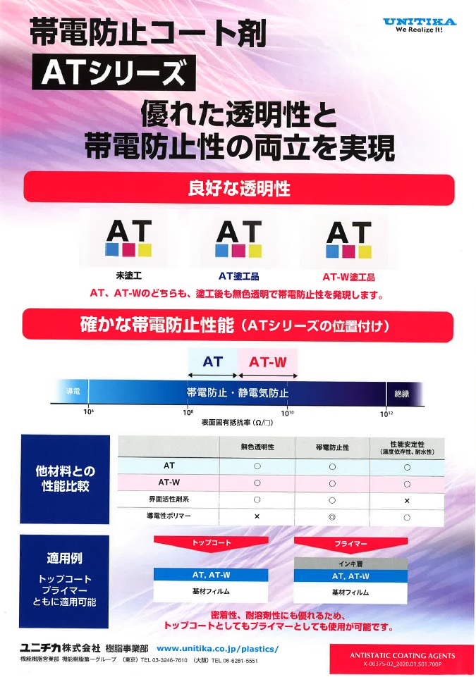 帯電防止コート剤　ATシリーズ　優れた透明性と帯電防止性の両立を実現